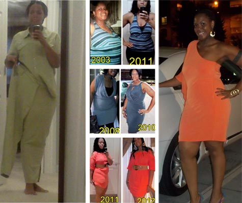 Kena weight loss blogger