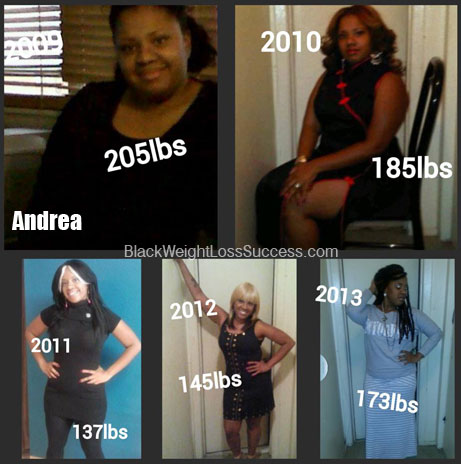 Andrea weight loss before and after