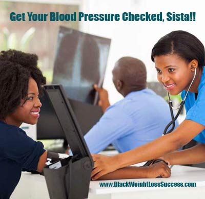 high blood pressure and weight loss