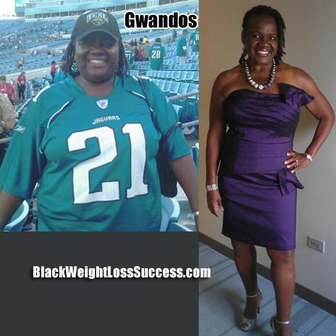 gwandos weight loss