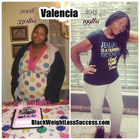 Valencia weight loss before and after