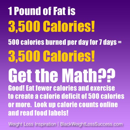 calorie deficit 3500 calories