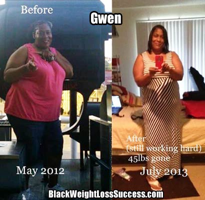 Gwen weight loss story