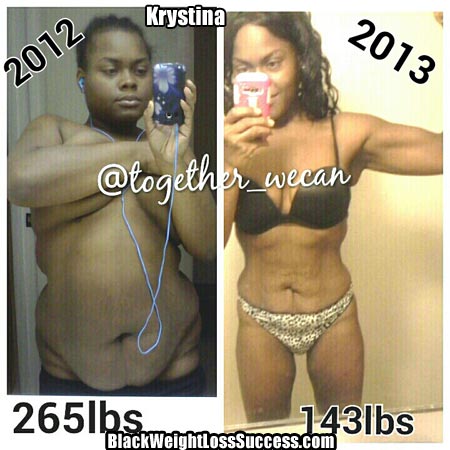 Krystina weight loss photos