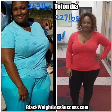 Telondia weight loss story