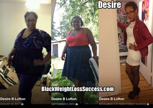 Desire after gastric bypass