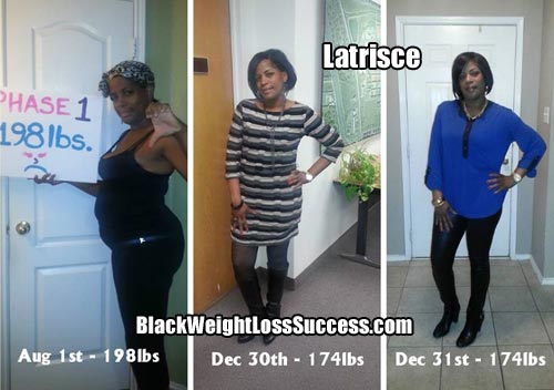 Latrisce before and after weight loss