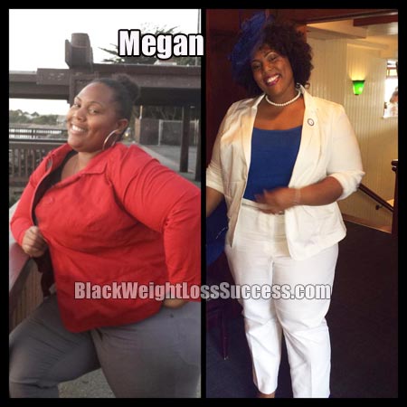 Megan weight loss
