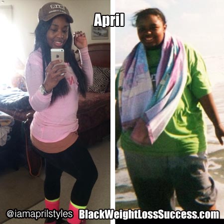 April weight loss