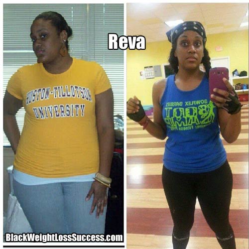 Reva before and after