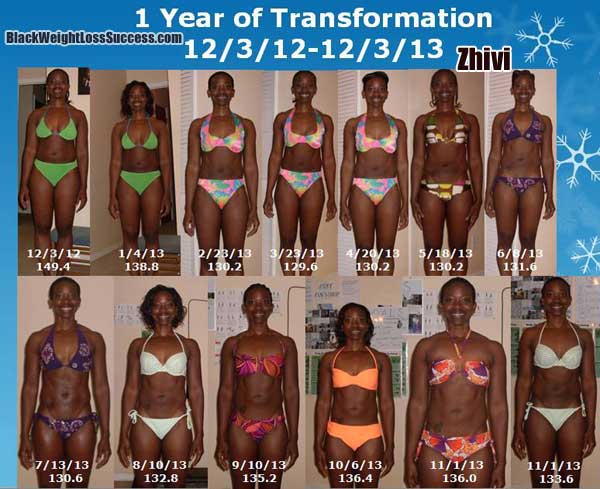 zhivi body transformation