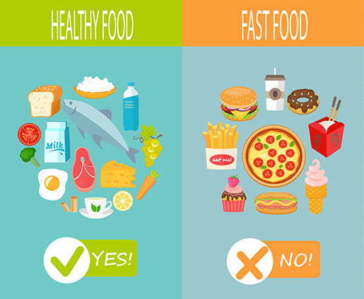 healthyvsfastfood