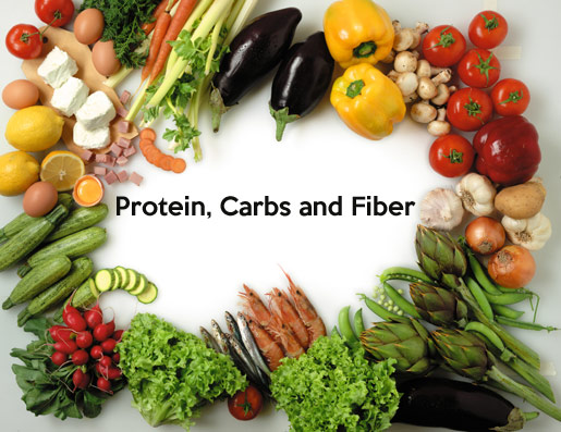protein carbs fiber