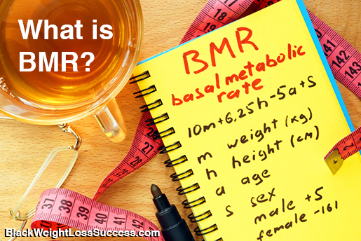 what is basal metabolic rate,