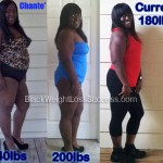 Chante weight loss story