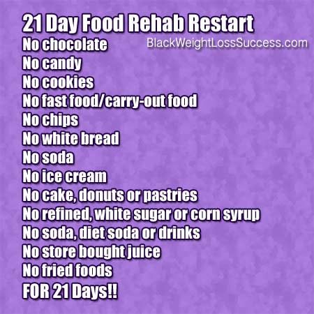 Sugar Free Diet Fast Food Sugar Free Diet Fast Food