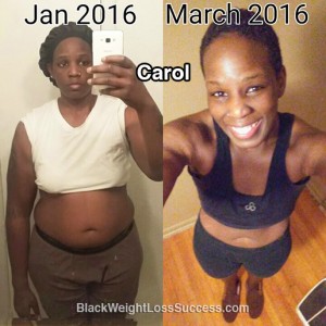 FAQ: Frequently Asked Questions About Weight Loss Gummies on Shark Tank