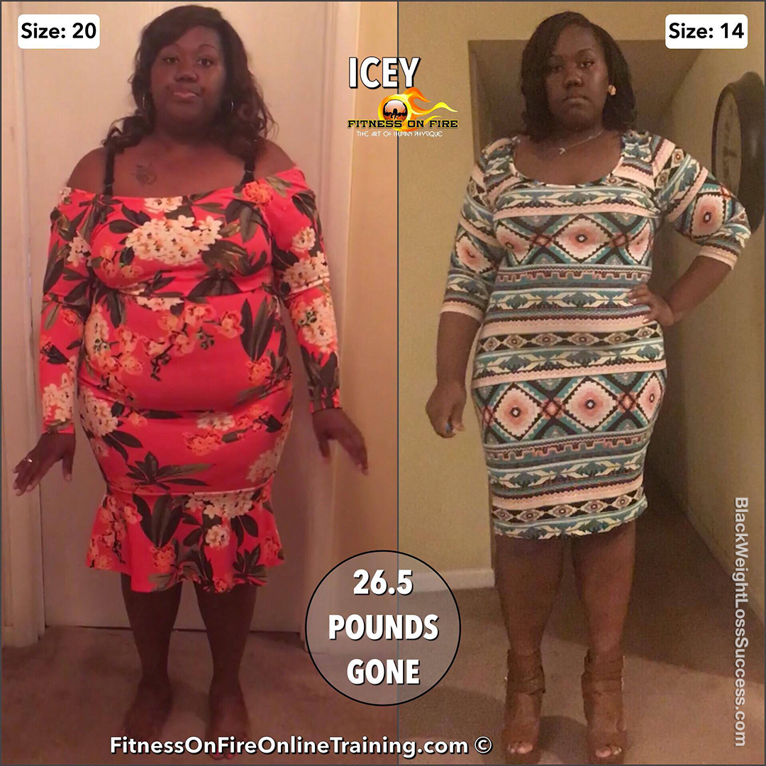 icey before and after