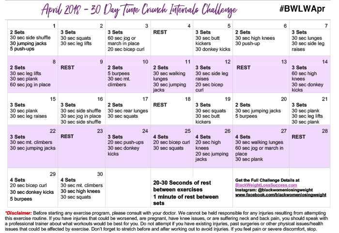 April 2018 Exercise Challenge